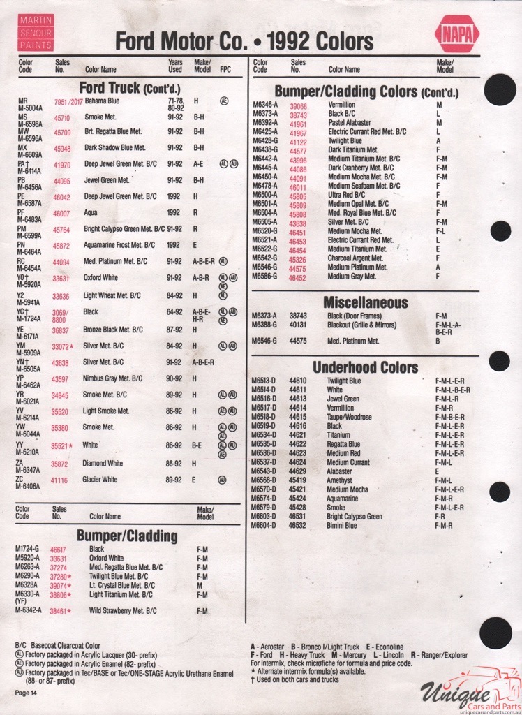 1992 Ford Paint Charts Sherwin-Williams 7